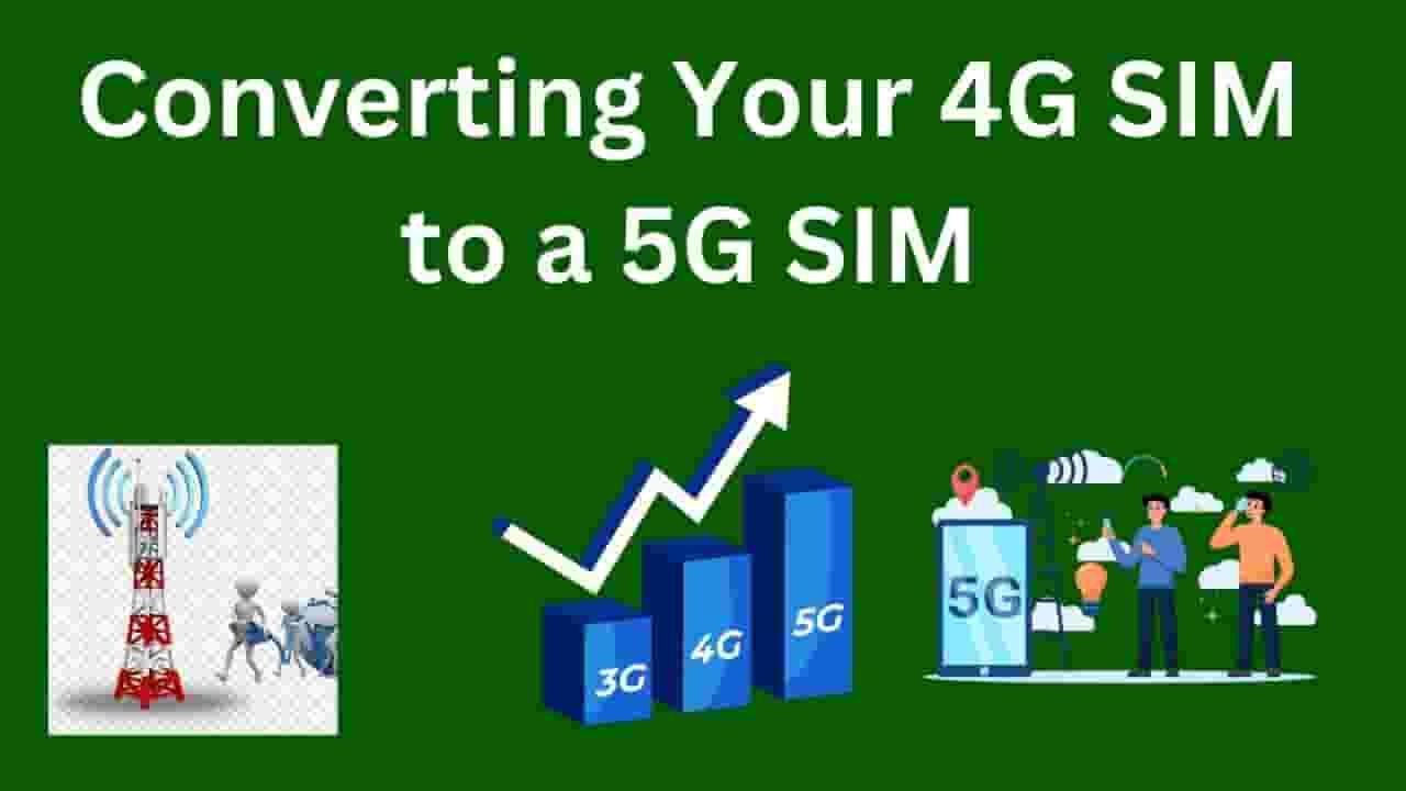 Converting Your 4G SIM to a 5G SIM » NCERT MATH SOLUTIONS